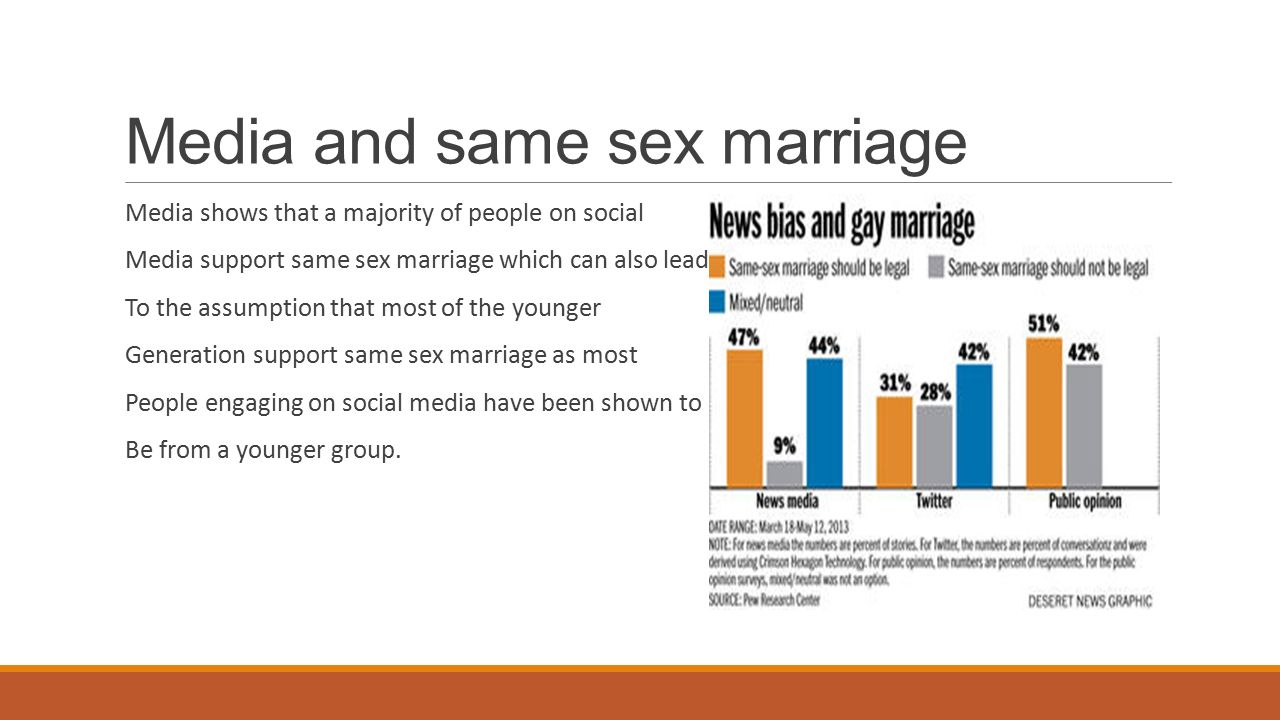 Growing support for gay marriage
