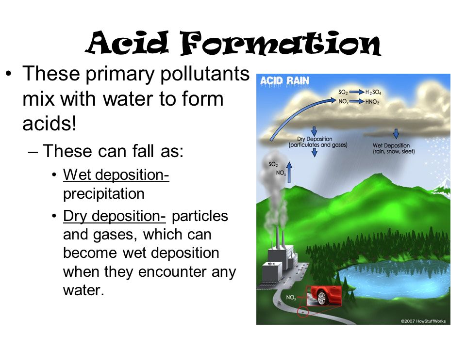 what pollutants form acid rain and how