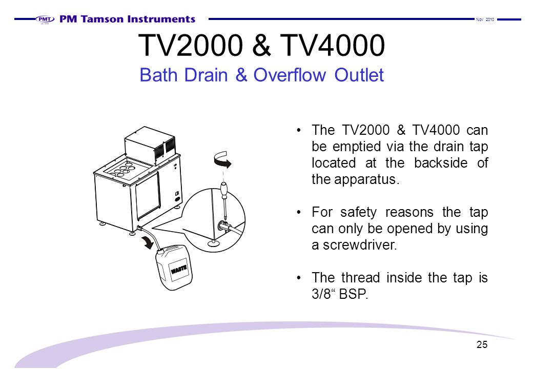 Nov 2010 The TV2000 & TV4000 can be emptied via the drain tap located at the backside of the apparatus.