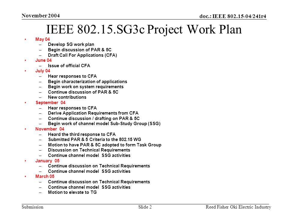 doc.: IEEE /241r4 Submission November 2004 Reed Fisher Oki Electric IndustrySlide 2 IEEE SG3c Project Work Plan May 04 –Develop SG work plan –Begin discussion of PAR & 5C –Draft Call For Applications (CFA) June 04 –Issue of official CFA July 04 –Hear responses to CFA –Begin characterization of applications –Begin work on system requirements –Continue discussion of PAR & 5C –New contributions September 04 –Hear responses to CFA –Derive Application Requirements from CFA –Continue discussion / drafting on PAR & 5C –Begin work of channel model Sub-Study Group (SSG) November 04 –Heard the third response to CFA –Submitted PAR & 5 Criteria to the WG –Motion to have PAR & 5C adopted to form Task Group –Discussion on Technical Requirements –Continue channel model SSG activities January 05 –Continue discussion on Technical Requirements –Continue channel model SSG activities March 05 –Continue discussion on Technical Requirements –Continue channel model SSG activities –Motion to elevate to TG