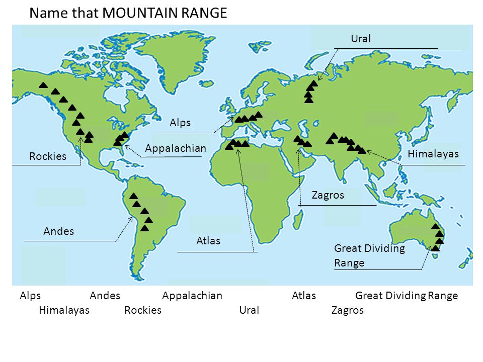 mountains and deserts world map