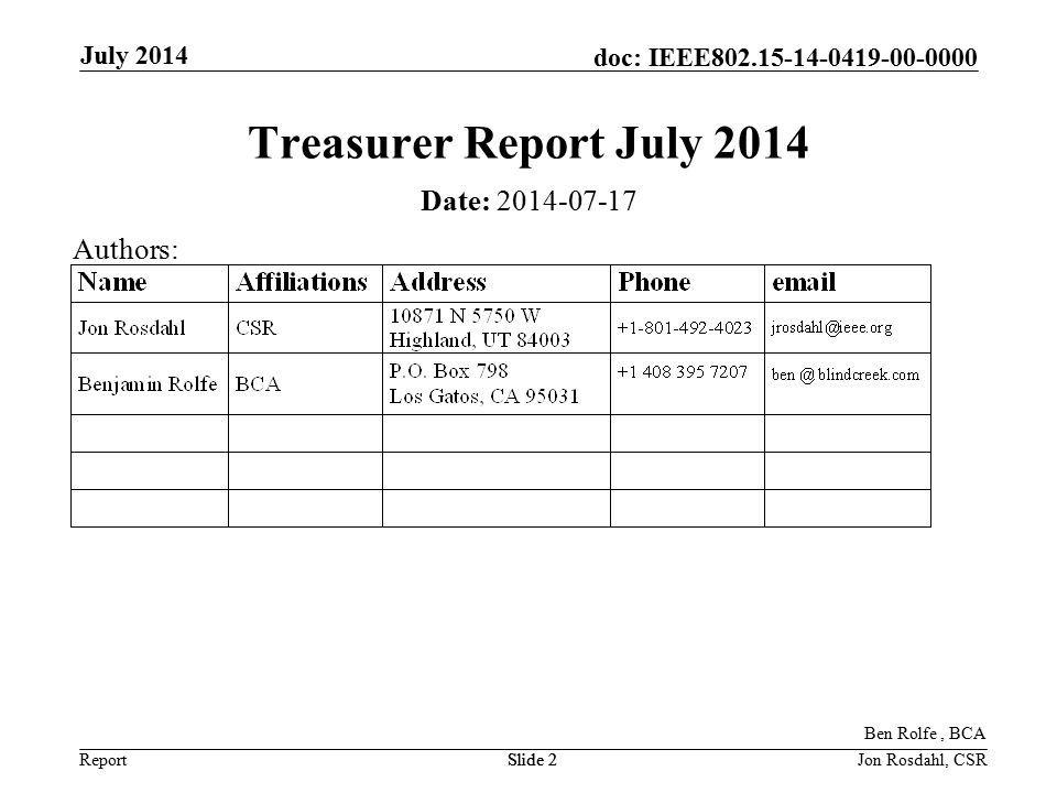 Report doc: IEEE July 2014 Slide 2Jon Rosdahl, CSRSlide 2 Treasurer Report July 2014 Date: Authors: Ben Rolfe, BCA
