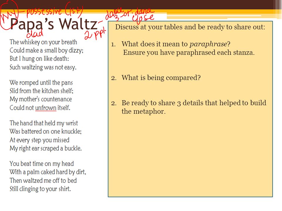 Papa’s Waltz Discuss at your tables and be ready to share out: 1.What does it mean to paraphrase.
