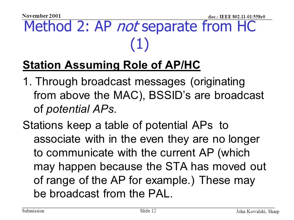 doc.: IEEE /558r0 Submission John Kowalski, Sharp November 2001 Slide 12 Method 2: AP not separate from HC (1) Station Assuming Role of AP/HC 1.