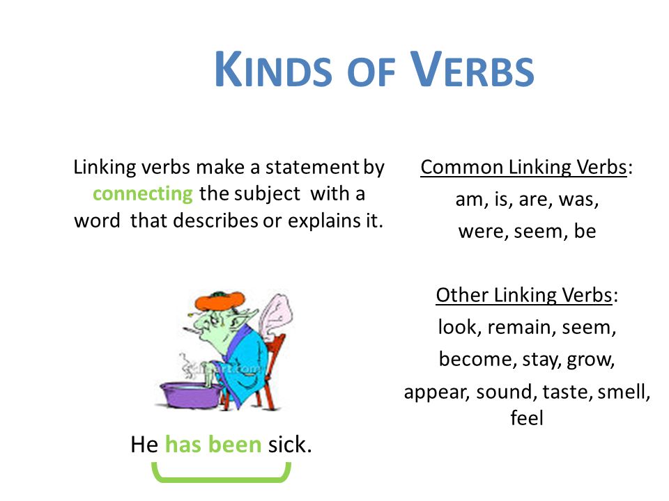 K INDS OF V ERBS Action verbs express mental or physical action.