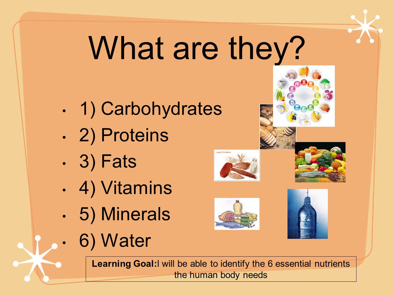 6 Essential Nutrients. GAME PLAN Learning Goal: I will be able to identify  the 6 essential nutrients the human body needs Minds On: Class Brainstorm  Action: - ppt download