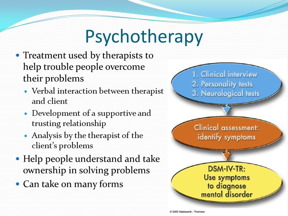 Psychotherapy Treatment used by therapists to help trouble people overcome their problems Verbal interaction between therapist and client Development of a supportive and trusting relationship Analysis by the therapist of the client’s problems Help people understand and take ownership in solving problems Can take on many forms