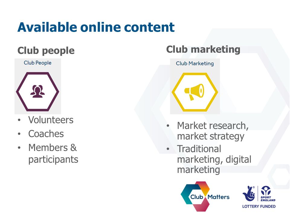 Available online content Club people Volunteers Coaches Members & participants Club marketing Market research, market strategy Traditional marketing, digital marketing