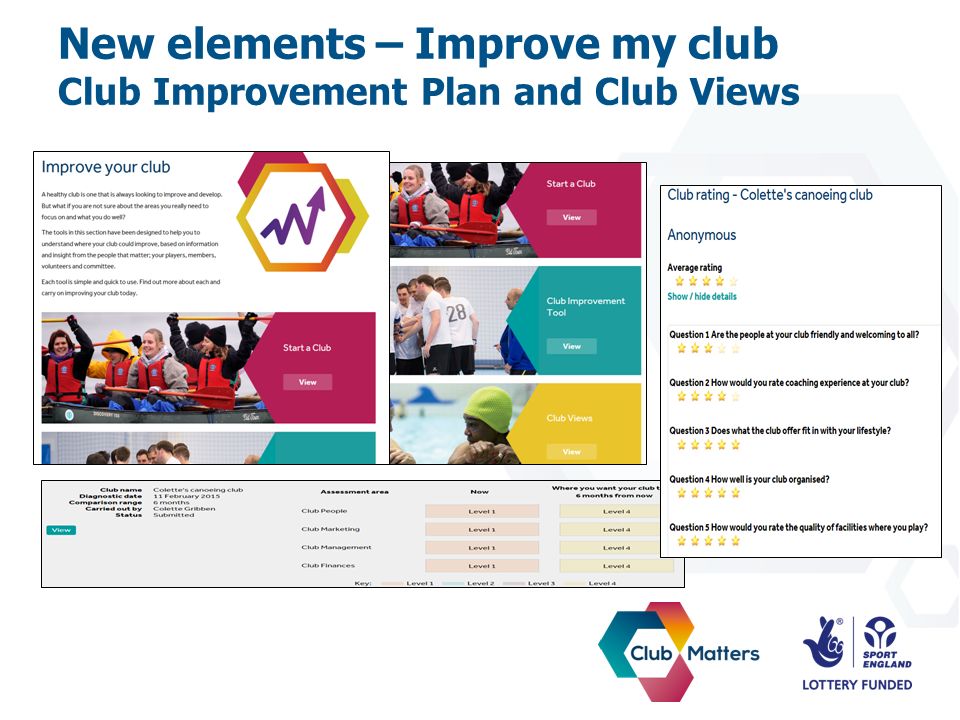 New elements – Improve my club Club Improvement Plan and Club Views