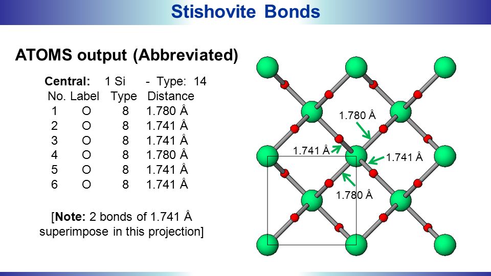 Beauty Form And Function An Exploration Of Symmetry Asset No 33 Lecture Iii 6 Platonic Solids And Atomic Bonding Part Iii Symmetry In Crystals Ppt Download