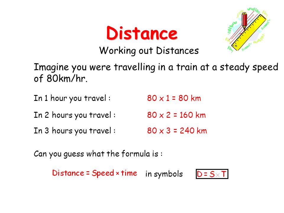 Counting Method When working out time difference we will use the Counting  Method. This method will always work. Example :Find the time difference  between. - ppt download