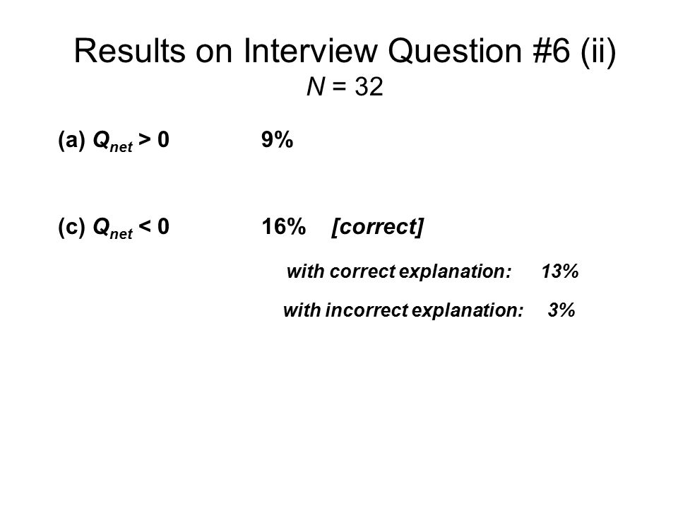 Results on Interview Question #6 (ii) N = 32 (a) Q net > 0 9% (b) Q net = 069% (c) Q net < 016% [correct] with correct explanation: 13% with incorrect explanation: 3% Uncertain:6% More than two thirds of the interview sample believed that net heat absorbed was equal to zero.