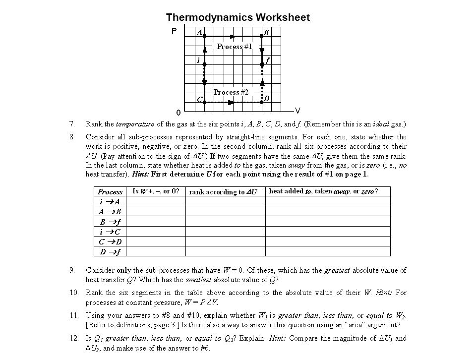 Thermodynamics Worksheet