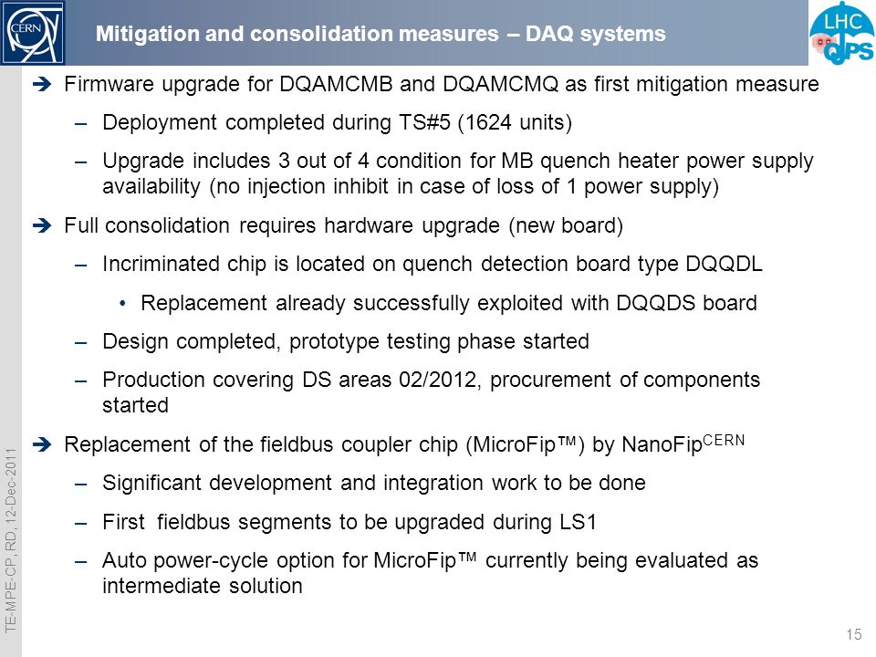 TE-MPE-CP, RD, 12-Dec Mitigation and consolidation measures – DAQ systems  Firmware upgrade for DQAMCMB and DQAMCMQ as first mitigation measure –Deployment completed during TS#5 (1624 units) –Upgrade includes 3 out of 4 condition for MB quench heater power supply availability (no injection inhibit in case of loss of 1 power supply)  Full consolidation requires hardware upgrade (new board) –Incriminated chip is located on quench detection board type DQQDL Replacement already successfully exploited with DQQDS board –Design completed, prototype testing phase started –Production covering DS areas 02/2012, procurement of components started  Replacement of the fieldbus coupler chip (MicroFip™) by NanoFip CERN –Significant development and integration work to be done –First fieldbus segments to be upgraded during LS1 –Auto power-cycle option for MicroFip™ currently being evaluated as intermediate solution