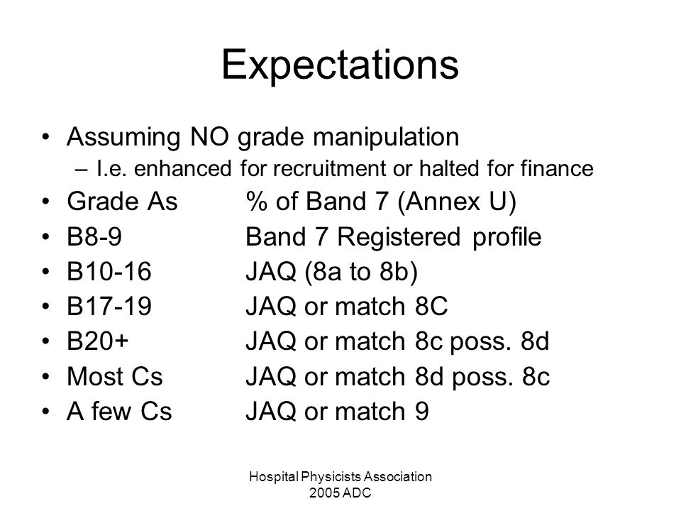 Hospital Physicists Association 2005 ADC Expectations Assuming NO grade manipulation –I.e.