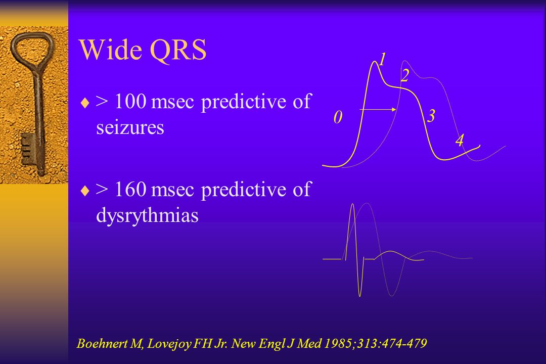 Wide QRS  > 100 msec predictive of seizures  > 160 msec predictive of dysrythmias Boehnert M, Lovejoy FH Jr.