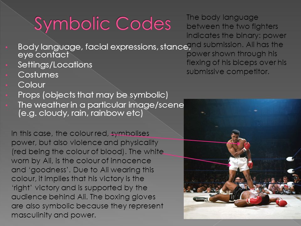 Strategies Symbolic Codes Written Codes Technical Codes Ppt