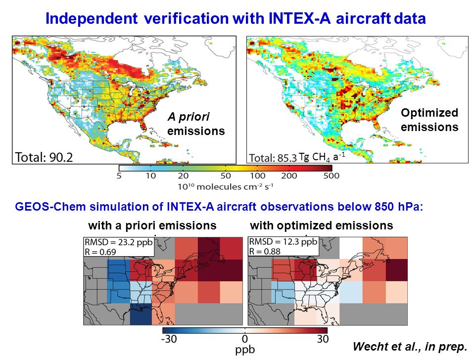 Independent verification with INTEX-A aircraft data A priori emissions Optimized emissions GEOS-Chem simulation of INTEX-A aircraft observations below 850 hPa: with a priori emissions with optimized emissions Wecht et al., in prep.