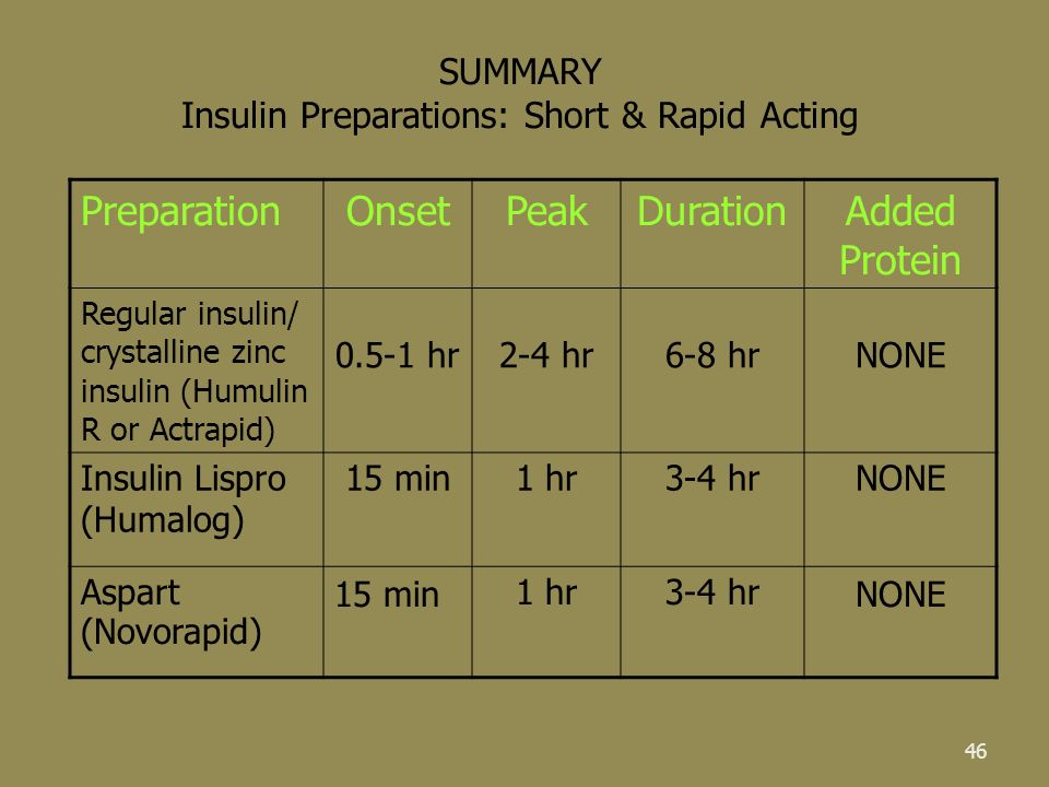 1 Pharmacologic Treatment Of Diabetes Mellitus Insulin Therapy Cecilia A Jimeno M D Assoc Professor Up College Of Medicine Dept Of Pharmacology Clin Ppt Download