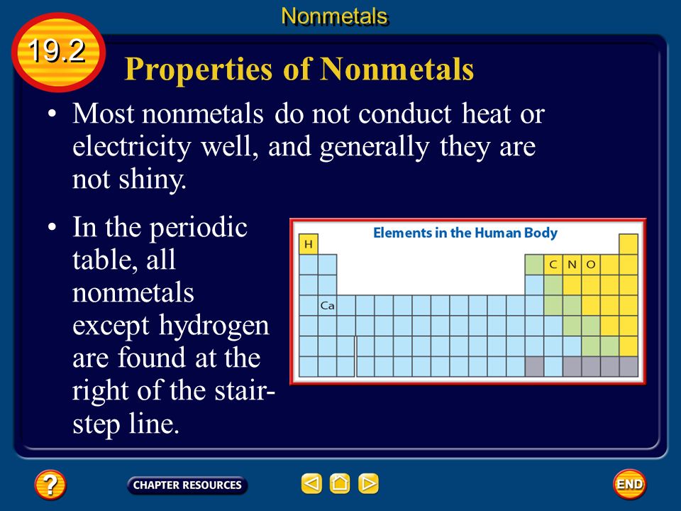 19 Chapter 19 Elements And Their Properties Unit 5