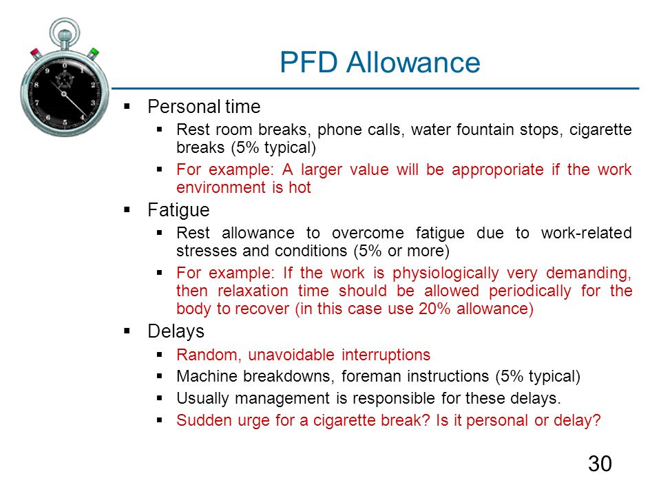 Pfd Allowance Chart