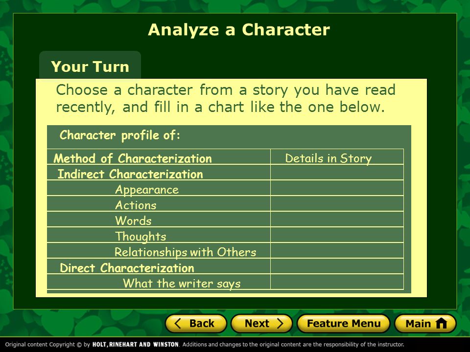 Choose a character from a story you have read recently, and fill in a chart like the one below.