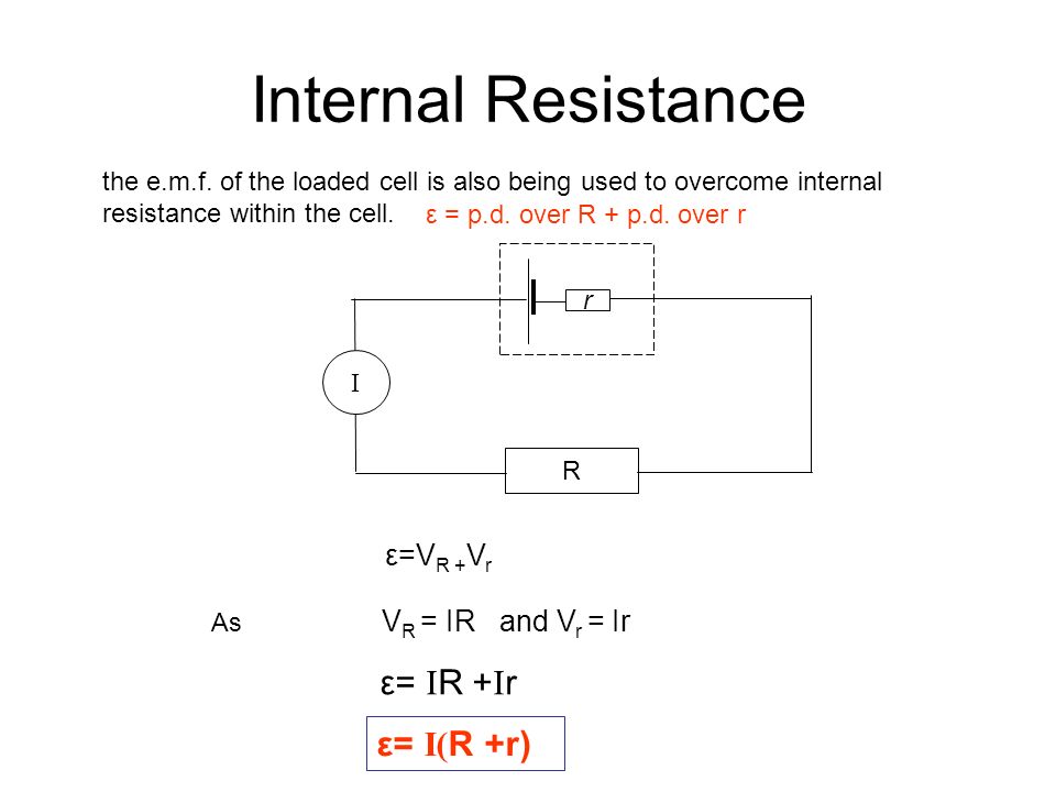 Internal Resistance Electromotive Force Revisited Remember The E M F E Is The Amount Of Energy Given By The Cell To Each Coulomb Of Charge Passing Ppt Download