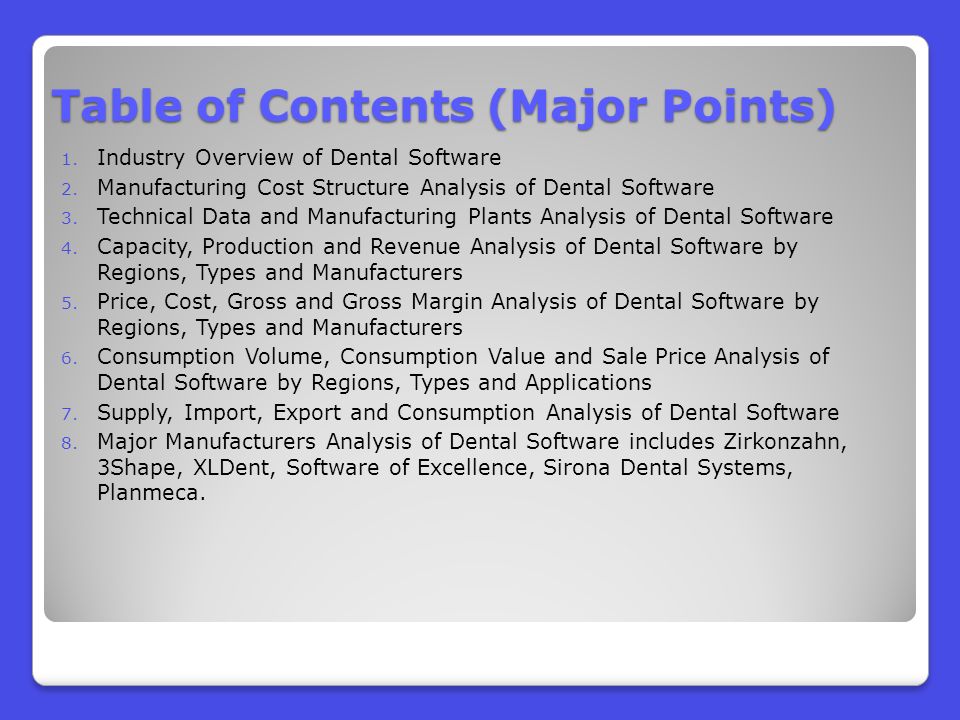 Table of Contents (Major Points) 1. Industry Overview of Dental Software 2.