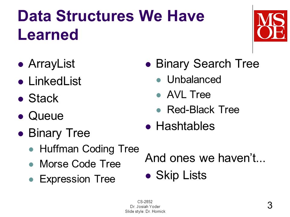CS-2852 Data Structures Week 10, Class 2 Announcement re. Final ...