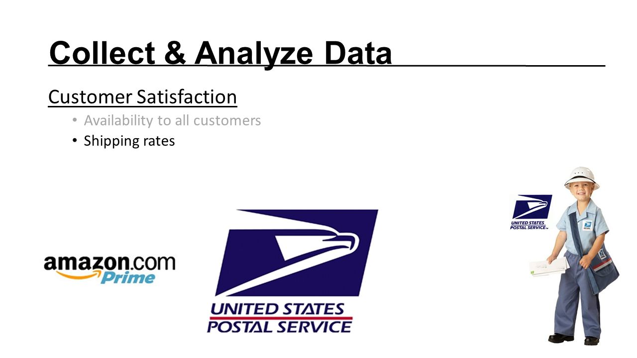 Collect & Analyze Data Customer Satisfaction Availability to all customers Shipping rates
