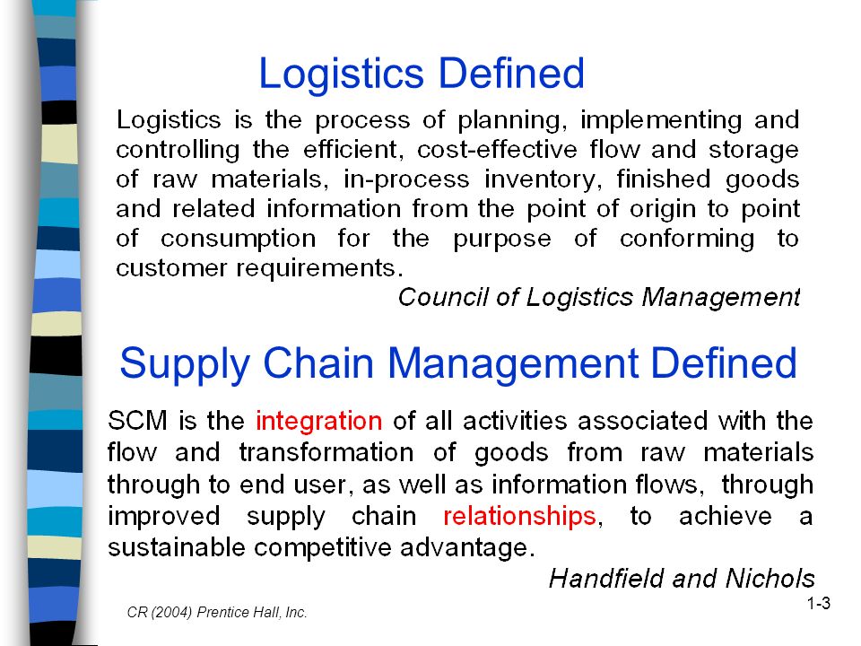 1-1 Business Logistics/Supply Chain—A Vital Subject The supply chain is  simply another way of saying “the whole process of business.” Chapter 1 CR  (2004) - ppt download