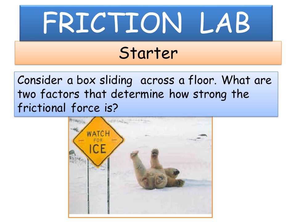 Starter Friction Lab Consider A Box Sliding Across A Floor What