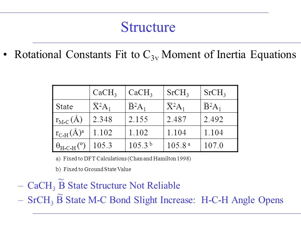 Rotational Constants Fit to C 3v Moment of Inertia Equations –CaCH 3 B State Structure Not Reliable –SrCH 3 B State M-C Bond Slight Increase: H-C-H Angle Opens CaCH 3 SrCH 3 StateX2A1X2A1 B2A1B2A1 X2A1X2A1 B2A1B2A1 r M-C (Å) r C-H (Å) a  H-C-H (º) b a Structure a) Fixed to DFT Calculations (Chan and Hamilton 1998) b) Fixed to Ground State Value ~~~~ ~ ~