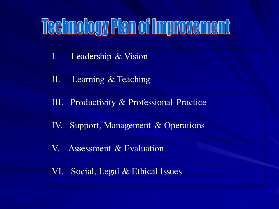 I. Leadership & Vision II. Learning & Teaching III.