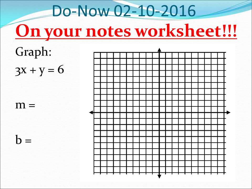 Do-Now On your notes worksheet!!! Graph: 3x + y = 6 m = b =