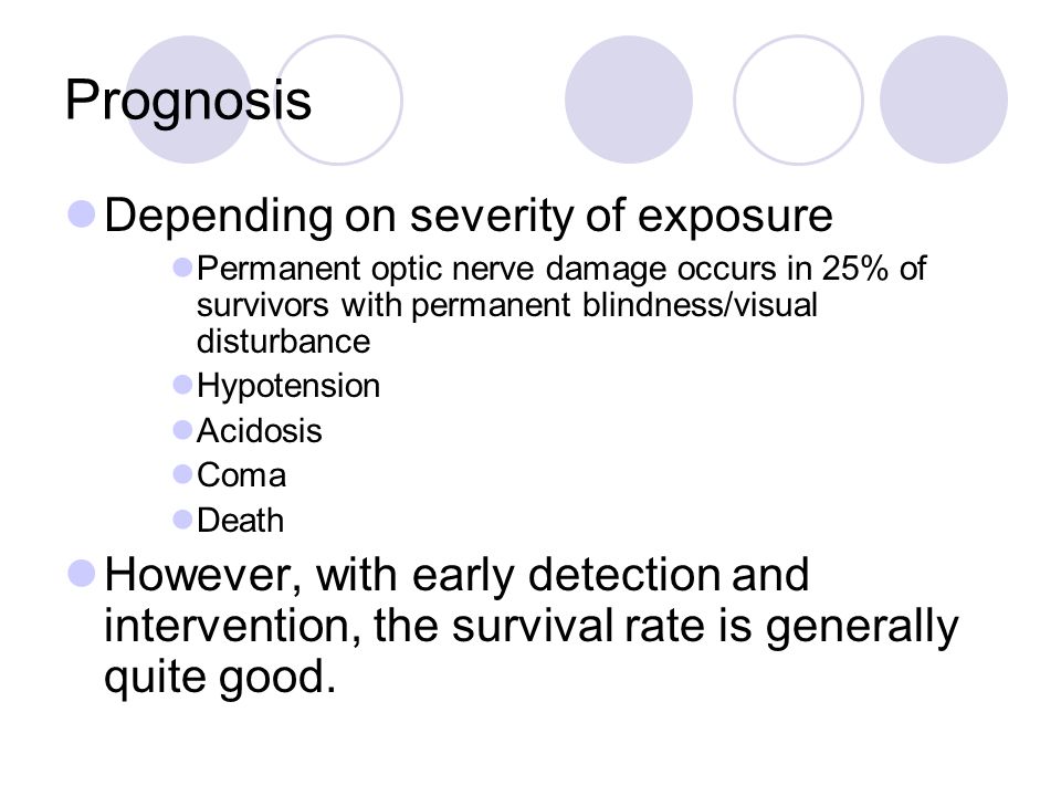 Prognosis Depending on severity of exposure Permanent optic nerve damage occurs in 25% of survivors with permanent blindness/visual disturbance Hypotension Acidosis Coma Death However, with early detection and intervention, the survival rate is generally quite good.