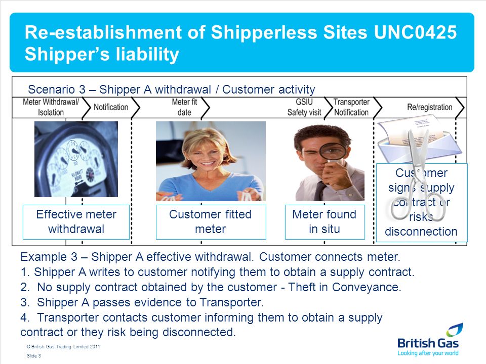 © British Gas Trading Limited 2011 Slide 3 Re-establishment of Shipperless Sites UNC0425 Shipper’s liability Scenario 3 – Shipper A withdrawal / Customer activity Effective meter withdrawal Meter found in situ Customer fitted meter Example 3 – Shipper A effective withdrawal.