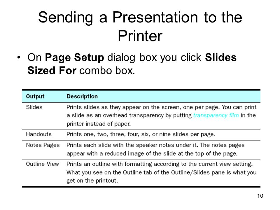 9 Sending a Presentation to the Printer On Page Setup dialog box you click Slides Sized For combo box.