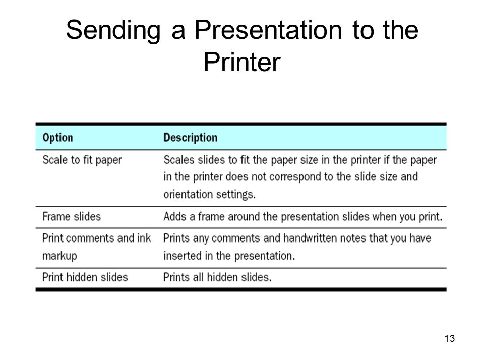12 Sending a Presentation to the Printer