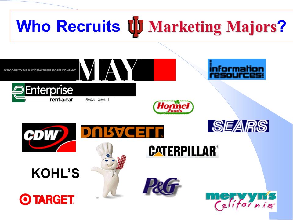 marketing which career marketing delivering a standard of living careers for marketing majors