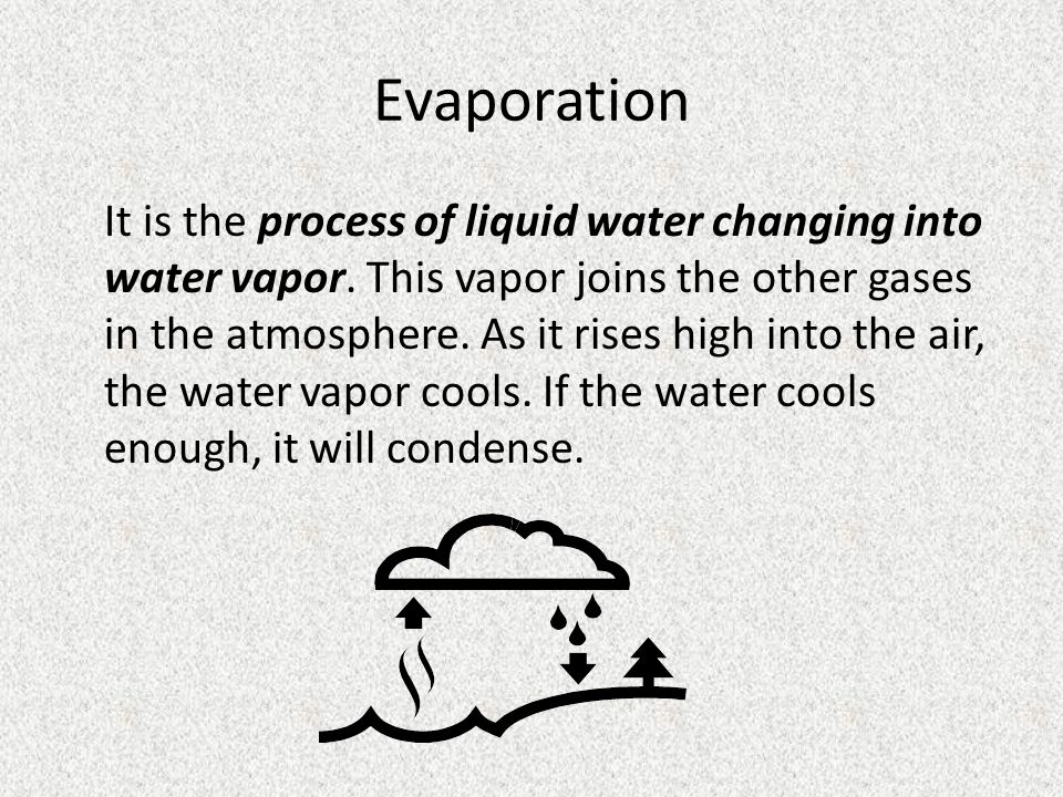 Evaporation It is the process of liquid water changing into water vapor.