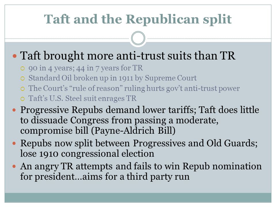 Taft and the Republican split Taft brought more anti-trust suits than TR  90 in 4 years; 44 in 7 years for TR  Standard Oil broken up in 1911 by Supreme Court  The Court’s rule of reason ruling hurts gov’t anti-trust power  Taft’s U.S.