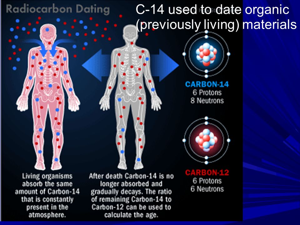 benefits of carbon 14