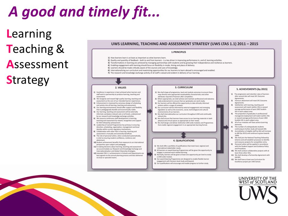 A good and timely fit... Learning Teaching & Assessment Strategy