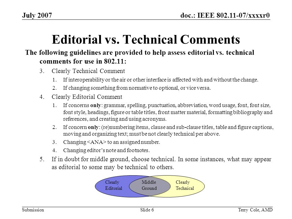 doc.: IEEE /xxxxr0 Submission July 2007 Terry Cole, AMDSlide 6 Editorial vs.