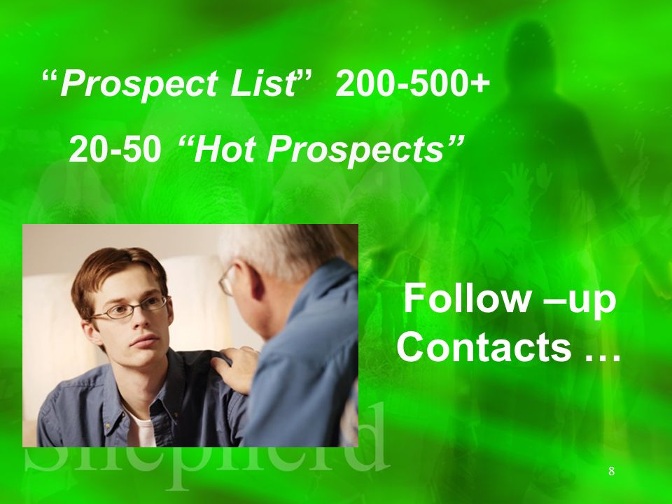 Prospect List Hot Prospects Follow –up Contacts … 8