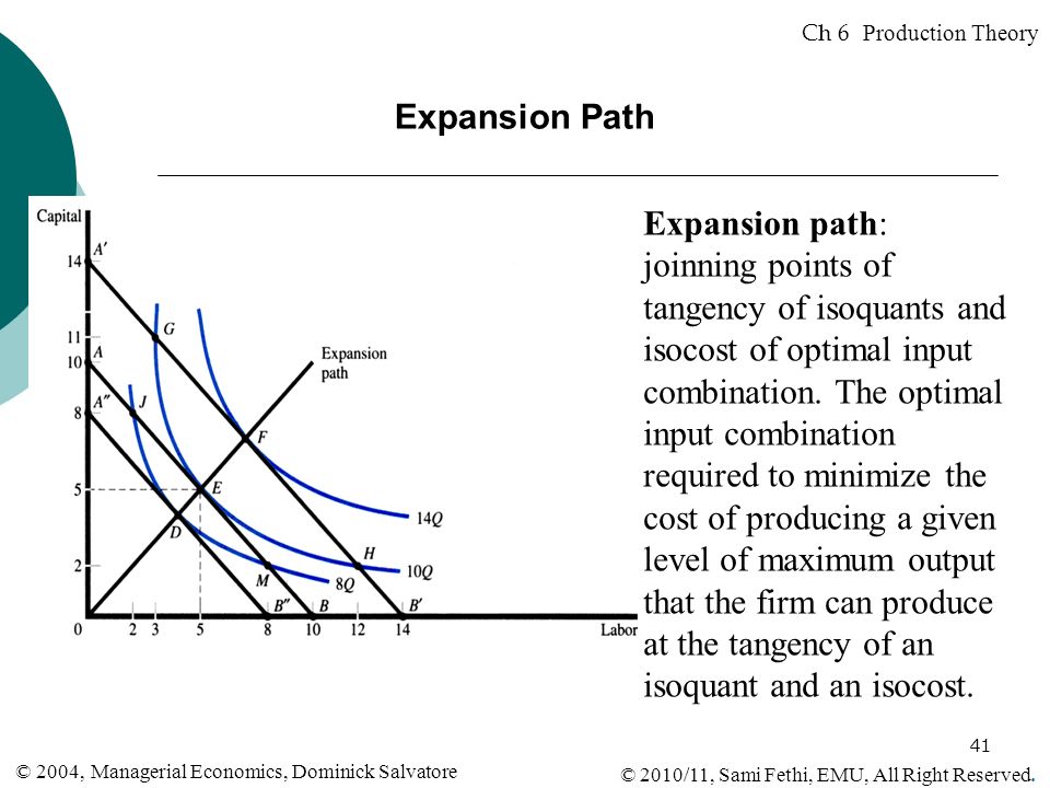 expansion path definition economics