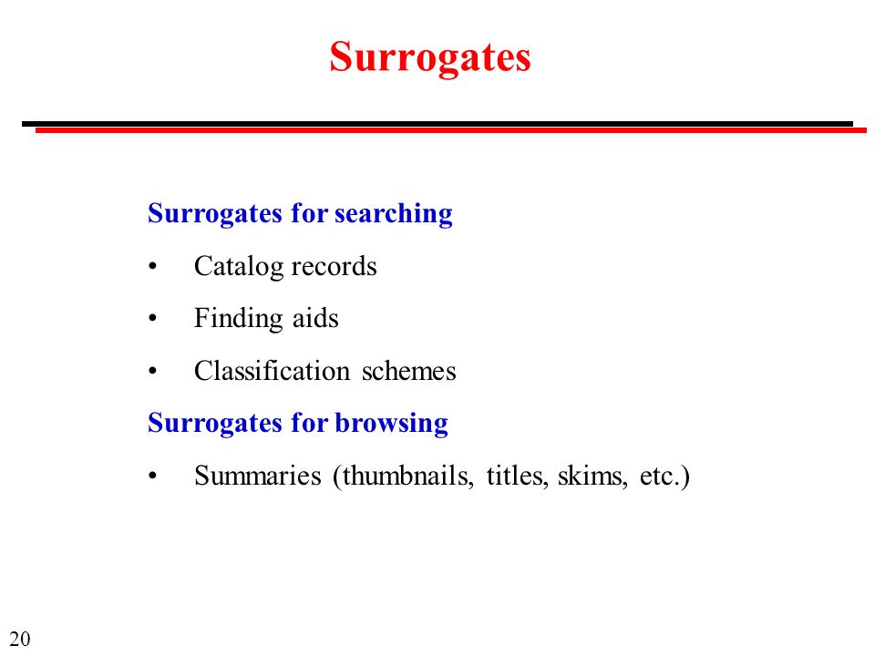 20 Surrogates Surrogates for searching Catalog records Finding aids Classification schemes Surrogates for browsing Summaries (thumbnails, titles, skims, etc.)
