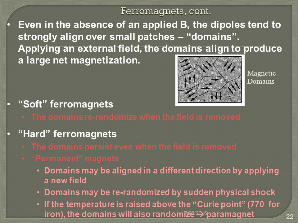 2/26/ Materials can be classified by how they respond to an applied magnetic field, B app.