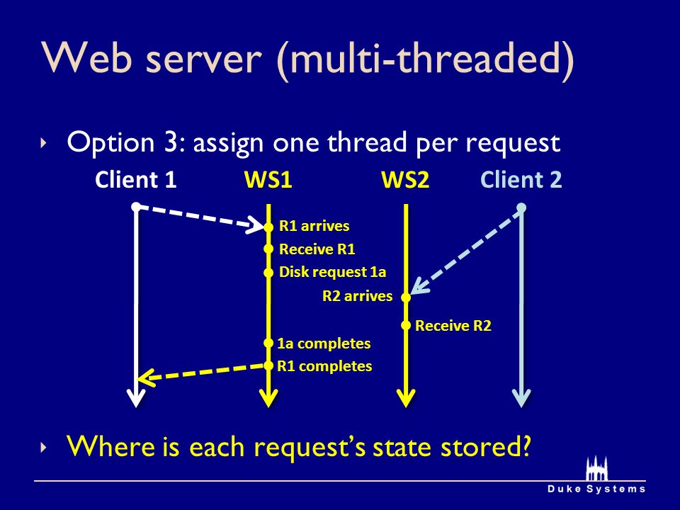 Web server (multi-threaded)  Option 3: assign one thread per request  Where is each request’s state stored.